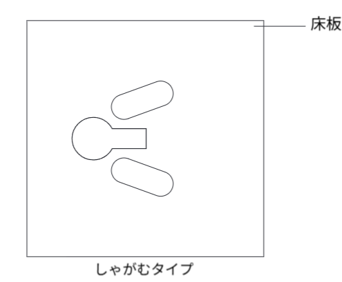 しゃがむタイプのトイレ。床板に開けた穴から排泄物を落下させる。