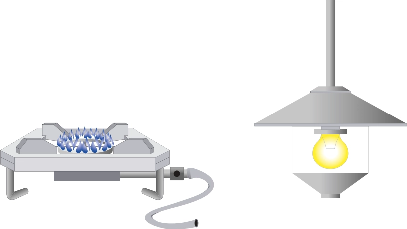 調理器具やランプなど、バイオガス燃焼の利用例が紹介されています。