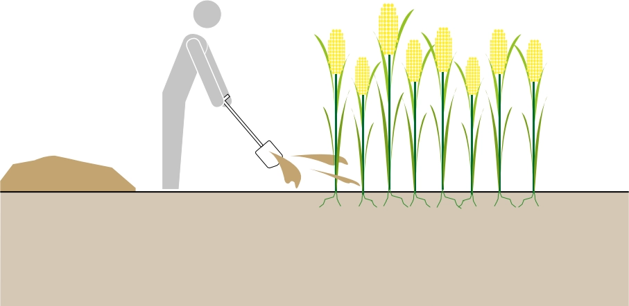 槽内腐植土を農地に施用する様子が描かれています。